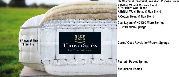 Harrison Platinum 16500 Mattress