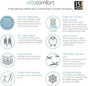 Dunlopillo Elite Comfort Mattress