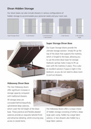 Hypnos Wool Origins 10 Divan (Open Coil base) - KING FOR DOUBLE & FURTHER DISCOUNT ON SALE PRICE