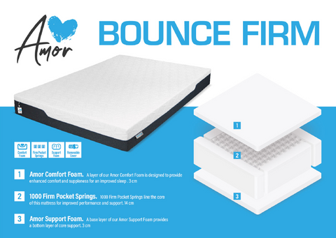 Breasley Amor Bounce Kingsize Mattress - EX DISPLAY TO CLEAR